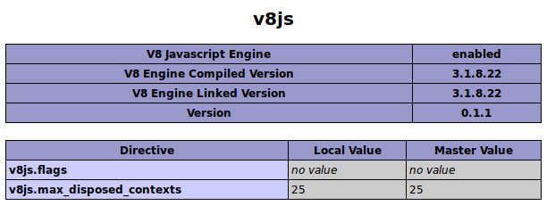 phpinfo du moteur Javascript V8 en PHP