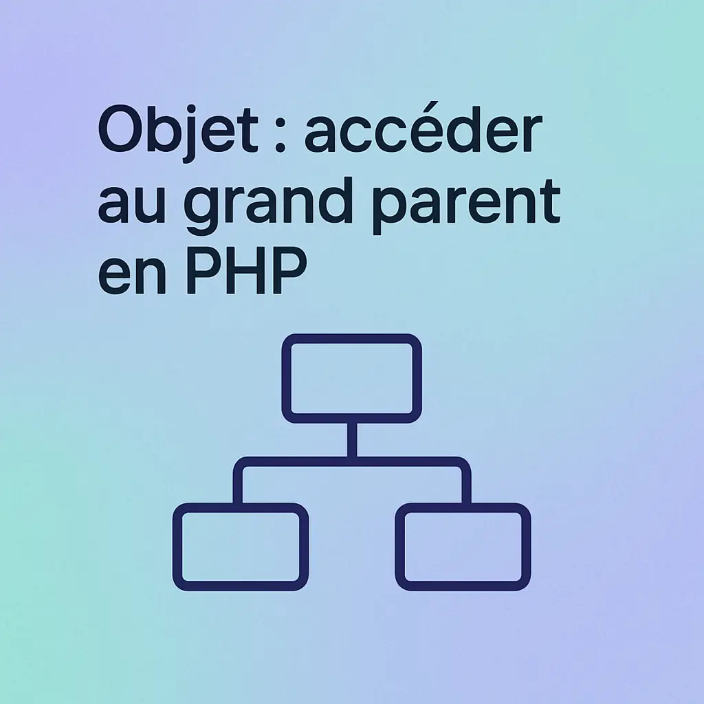 Objet : accéder au grand parent en PHP
