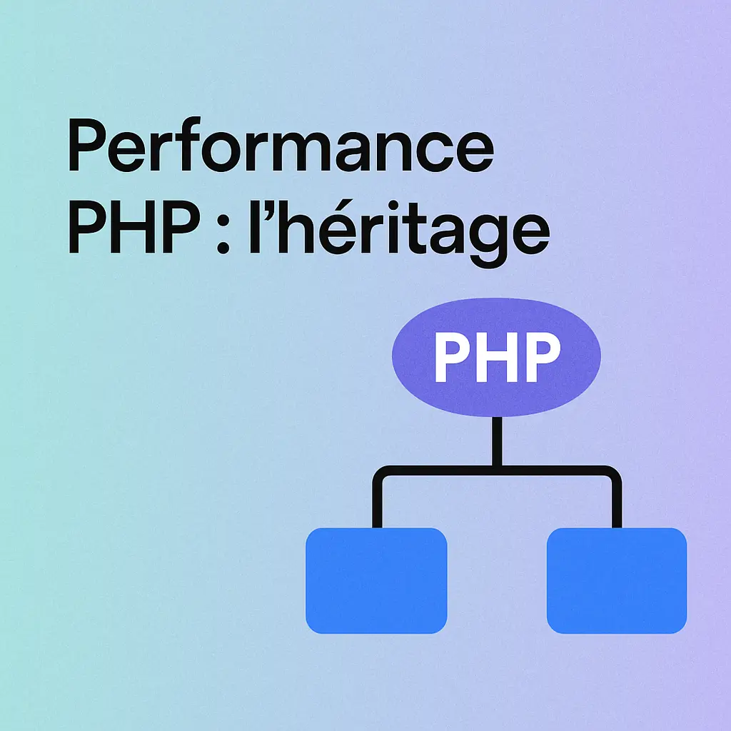 Performance PHP : l'héritage