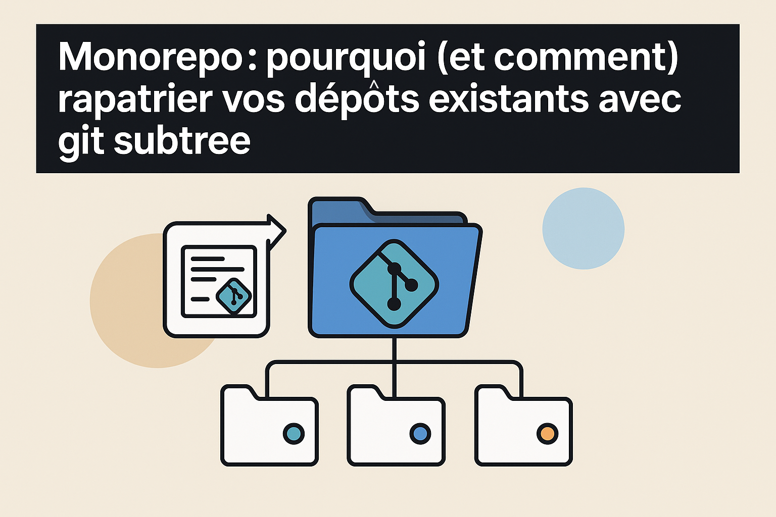 Jean-François Lépine - Monorepo : pourquoi (et comment) rapatrier vos ...